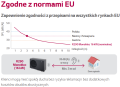16kW hałas.png