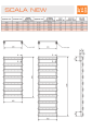 SCALA NEW-KARTA.png